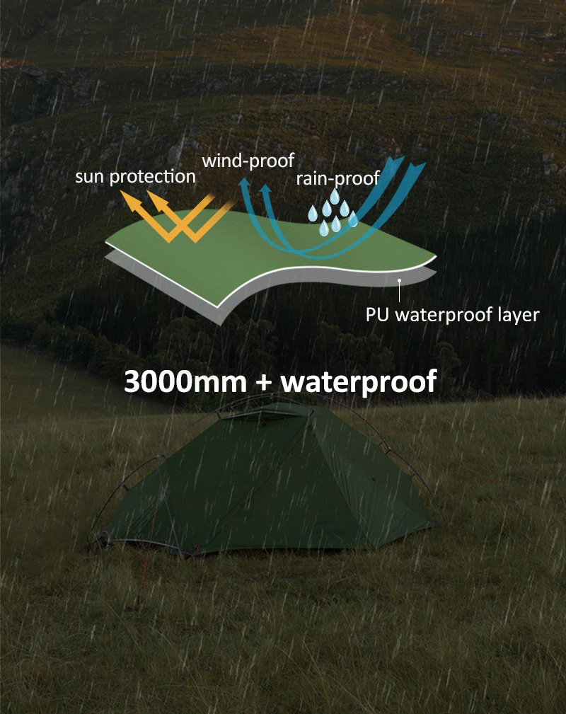 Cheap Goat Tents 